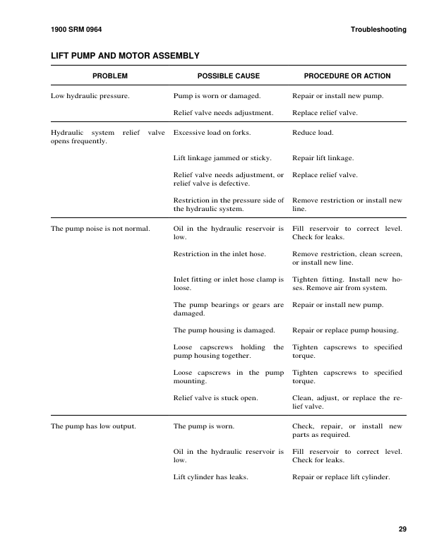 Hyster B60ZAC Pallet Truck B230 Series Repair Manual Workshop Guide