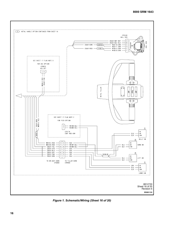 Hyster B60ZAC Pallet Truck D230 Series Repair Manual Workshop Guide