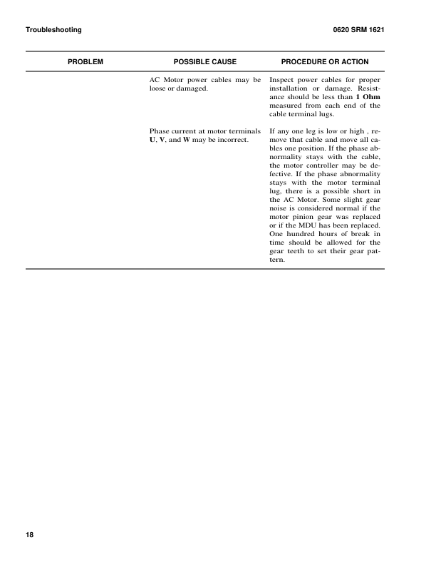 Hyster B60ZHD, B80ZHD Pallet Truck B257 Series Repair Manual Workshop Guide