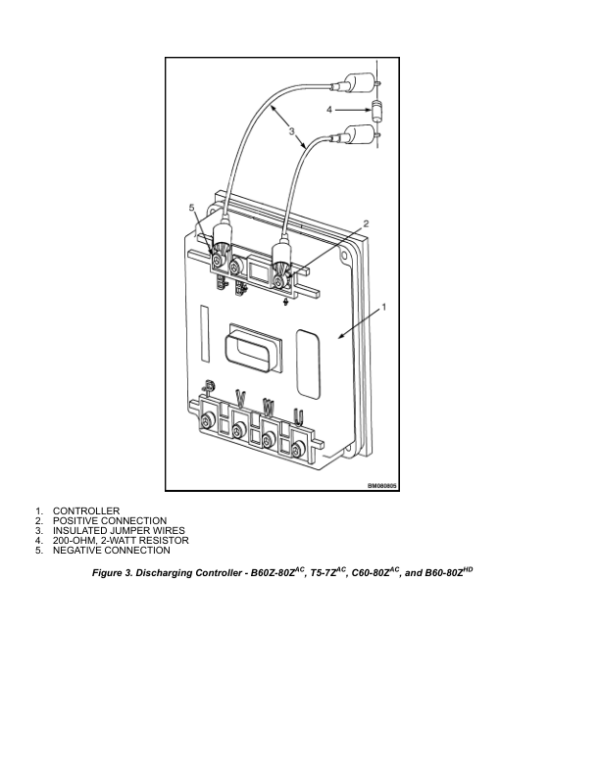 Hyster B60ZHD2, B80ZHD2 Pallet Truck C262 Series Repair Manual Workshop Guide