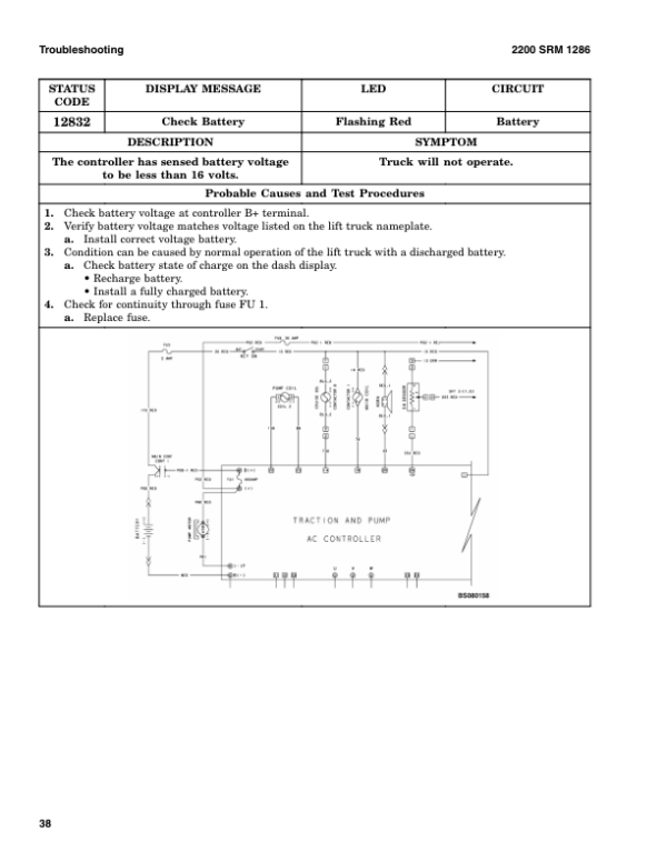 Hyster B80ZHD Pallet Truck A257 Series Repair Manual Workshop Guide