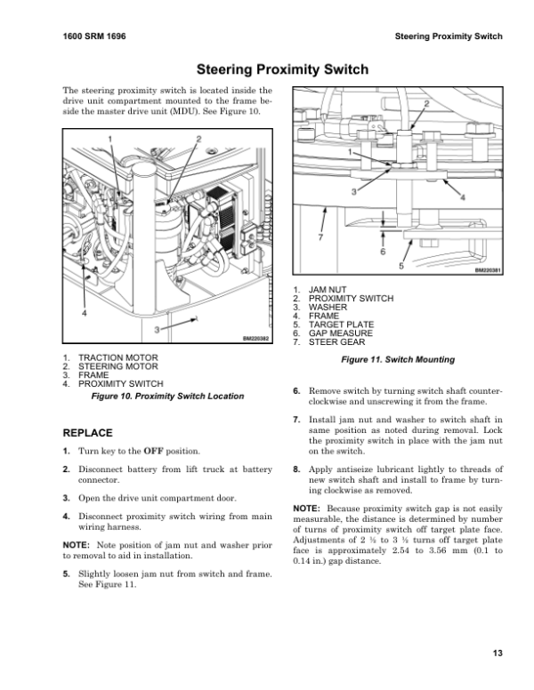 Hyster BE80ZHD, BE100ZHD Pallet Trucks A244 Series Repair Manual Workshop Guide