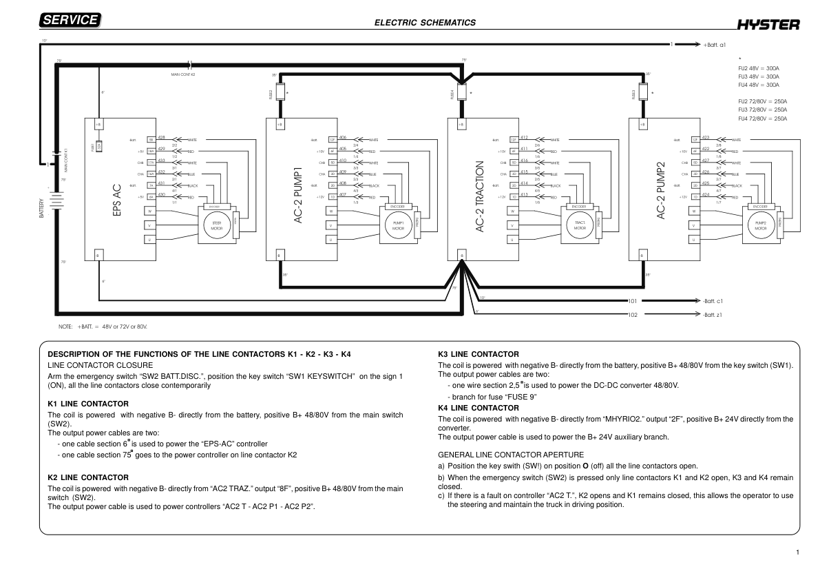 Hyster C1.3 80V, C1.5SWB, C1.5MWB, C1.5LWB, V35ZMU Narrow Truck B464 Series Repair Manual Workshop Guide