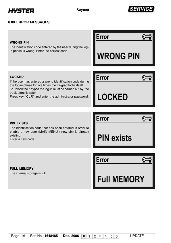 Hyster C60XT2, C80XT2 Pallet Trucks A499 Series Repair Manual Workshop Guide