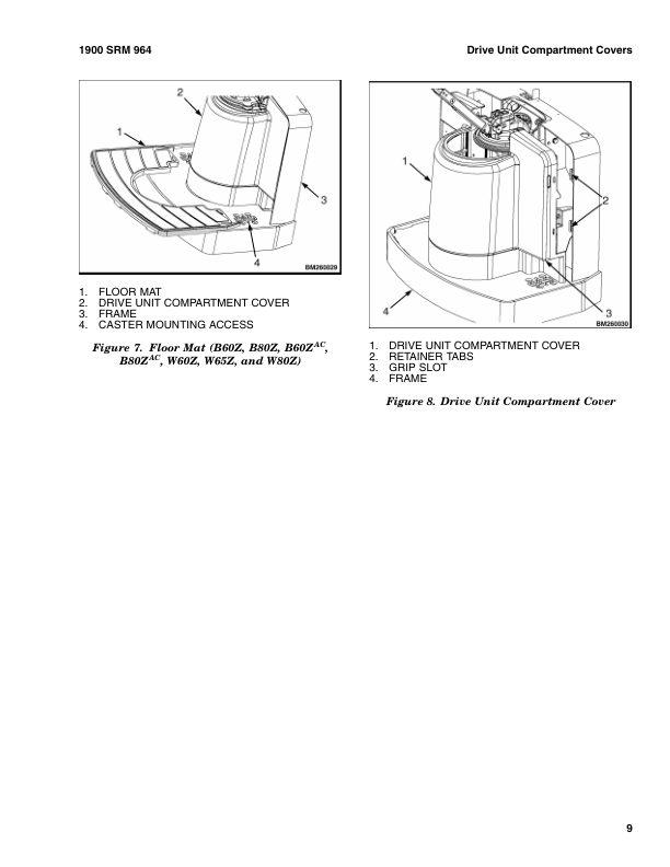 Hyster C80ZAC Pallet Trucks B479 Series Repair Manual Workshop Guide