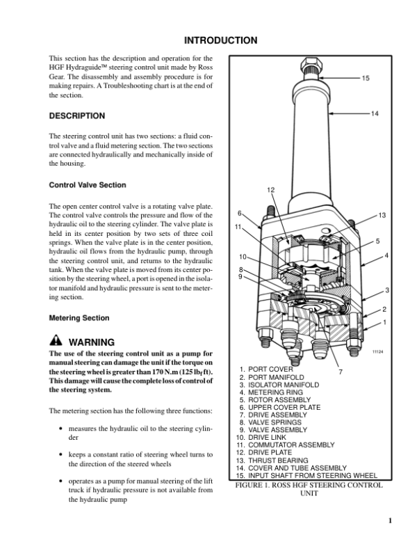 Hyster E1.25XL, E1.50XL, E1.75XL Electric Forklift Truck C114 Series Repair Manual (EU) Workshop Guide