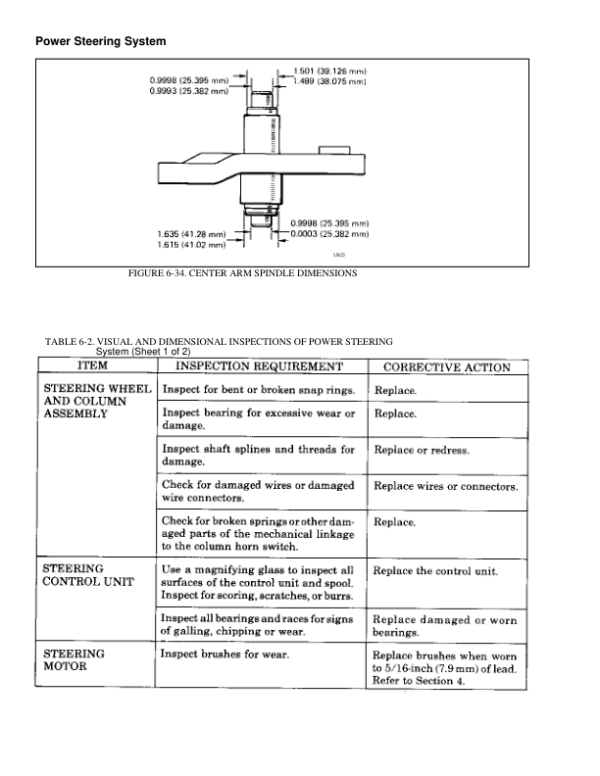 Hyster E20B, E20BH, E25B, E25BH, E30BH, E30BS Electric Forklift Truck B114 Series Repair Manual (EU) Workshop Guide