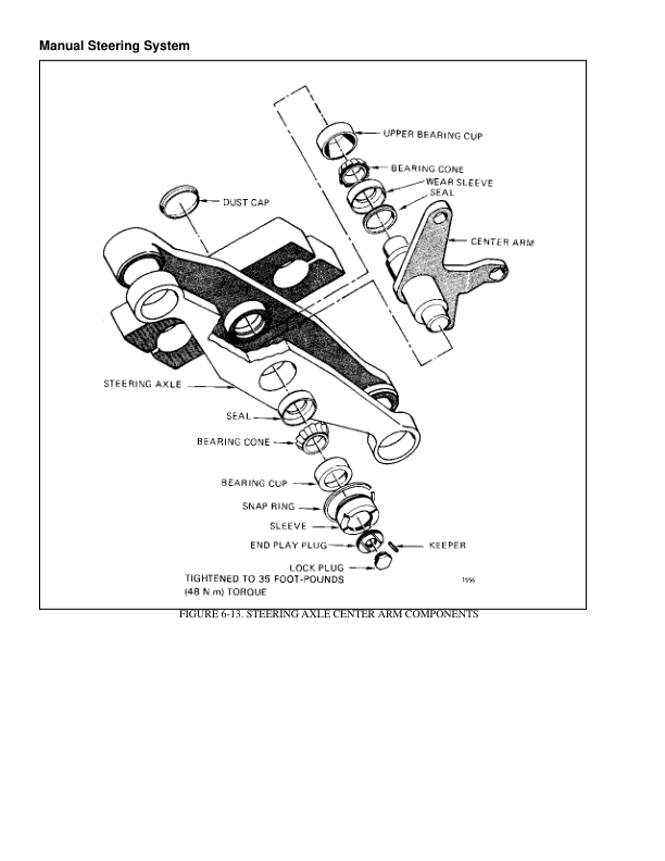 Hyster E20B, E20BH, E25B, E25BH, E30BH, E30BS Electric Forklift Truck B114 Series Repair Manual (USA) Workshop Guide