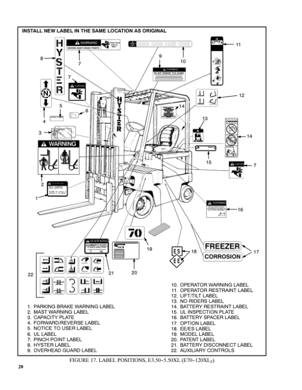 Hyster E25XL, E30XL, E35XL Electric Forklift Truck C114 Series Repair Manual (USA) Workshop Guide
