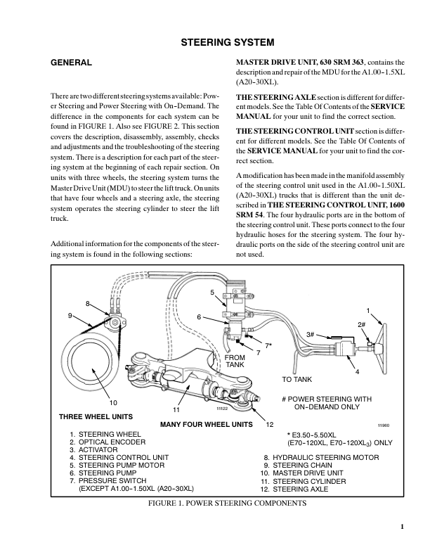 Hyster E25XM, E30XM, E35XM, E40XMS Electric Forklift Truck D114 Series Repair Manual (USA) Workshop Guide