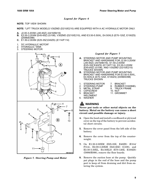 Hyster E25Z, E30Z, E35Z, E40ZS Electric Forklift Truck E114 Series Repair Manual (USA) Workshop Guide