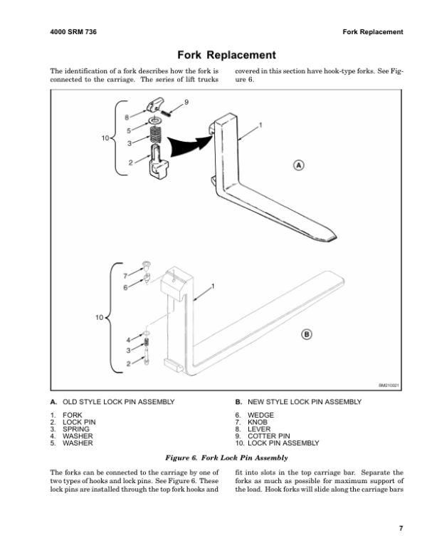 Hyster E3.50XL, E4.00XL, E4.50XL, E4.50XLS, E5.50XL Electric Forklift Truck D098 Series Repair Manual Workshop Guide