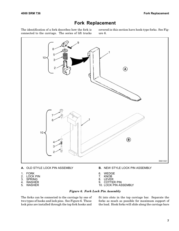 Hyster E3.50XL, E4.00XL, E4.50XL, E4.50XLS, E5.50XL Electric Forklift Truck D098 Series Repair Manual Workshop Guide