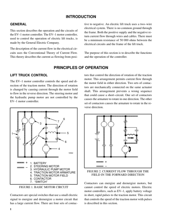 Hyster E30B, E40B, E50B, E60BS Electric Forklift Truck B108 Series Repair Manual (USA) Workshop Guide