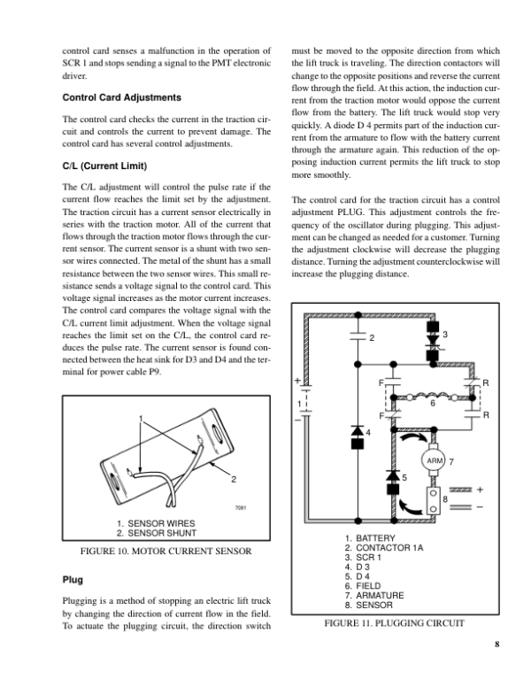 Hyster E30B, E40B, E50B, E60BS Electric Forklift Truck B108 Series Repair Manual (USA) Workshop Guide
