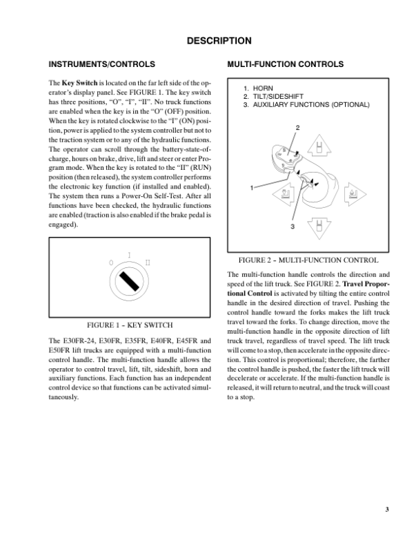 Hyster E30FR, E30FR-24, E35FR, E40FR, E45FR, E50FR Electric Forklift Truck Z943 Series Repair Manual Workshop Guide