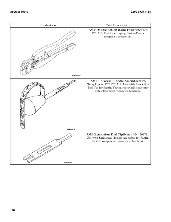 Hyster E4.0XN, E5.0XN, E5.0XNS, E5.5XN Forklift Truck A099 Series Repair Manual (EU) Workshop Guide