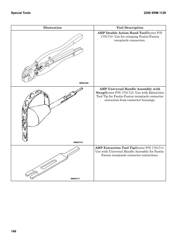 Hyster E4.0XN, E5.0XN, E5.0XNS, E5.5XN Forklift Truck A099 Series Repair Manual (EU) Workshop Guide