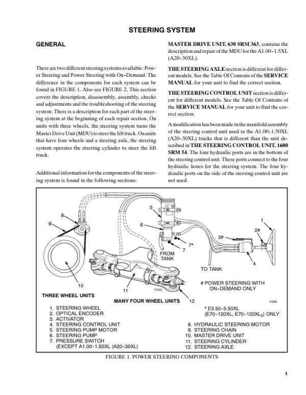 Hyster E40XM, E45XM, E50XM, E55XM, E60XM, E65XM Electric Forklift Truck F108 Series Repair Manual (USA) Workshop Guide