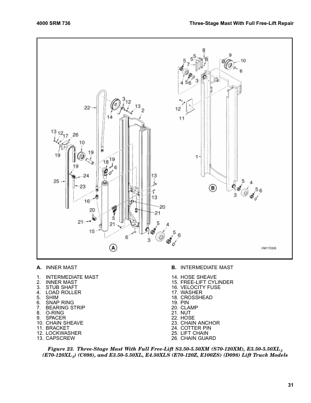 Hyster E70Z, E80Z, E100Z, E100ZS, E120Z Electric ForkLift Truck E098 Series Repair Manual (USA) Workshop Guide