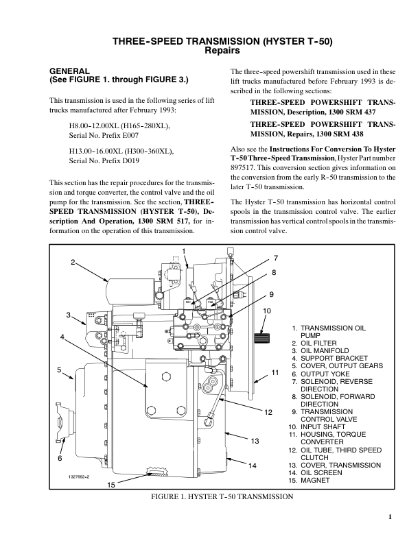 Hyster H165XL, H190XL, H210XL, H230XL, H250XL, H280XL Forklift Truck E007 Series Repair Manual (USA) Workshop Guide