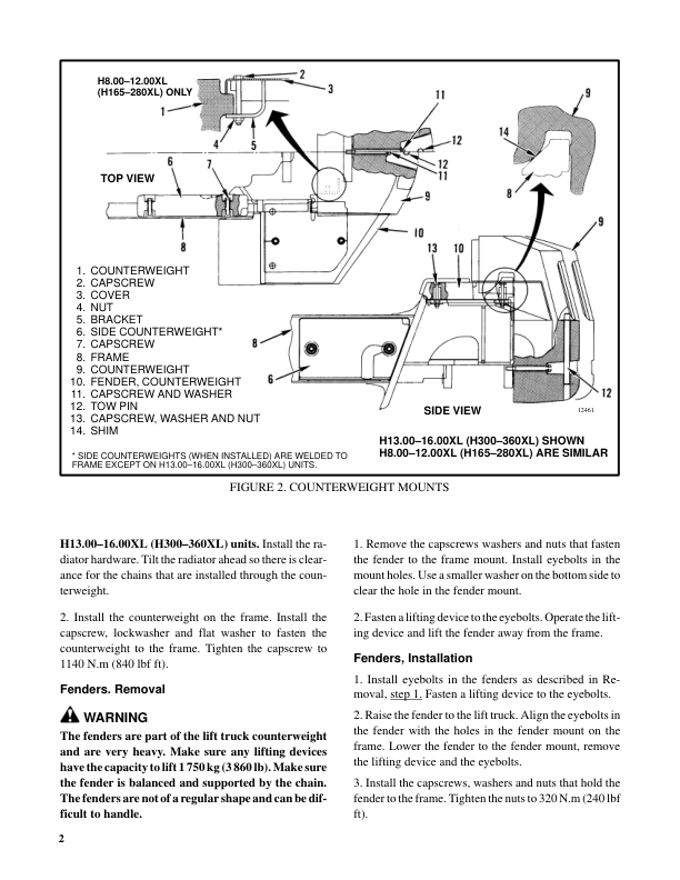 Hyster H165XL, H190XL, H210XL, H230XL, H250XL, H280XL, H300XL, H330XL, H360XL Forklift D007 Series Repair Manual (USA) Workshop Guide
