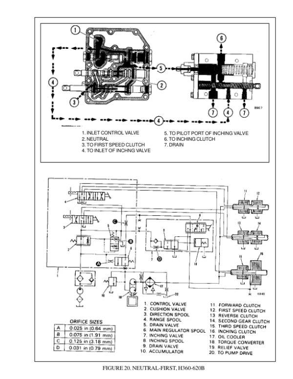 Hyster H17.00C, H21.50CS, H23.50C, H28.00C, H32.00C Forklift Truck C008 Series Repair Manual (EU) Workshop Guide