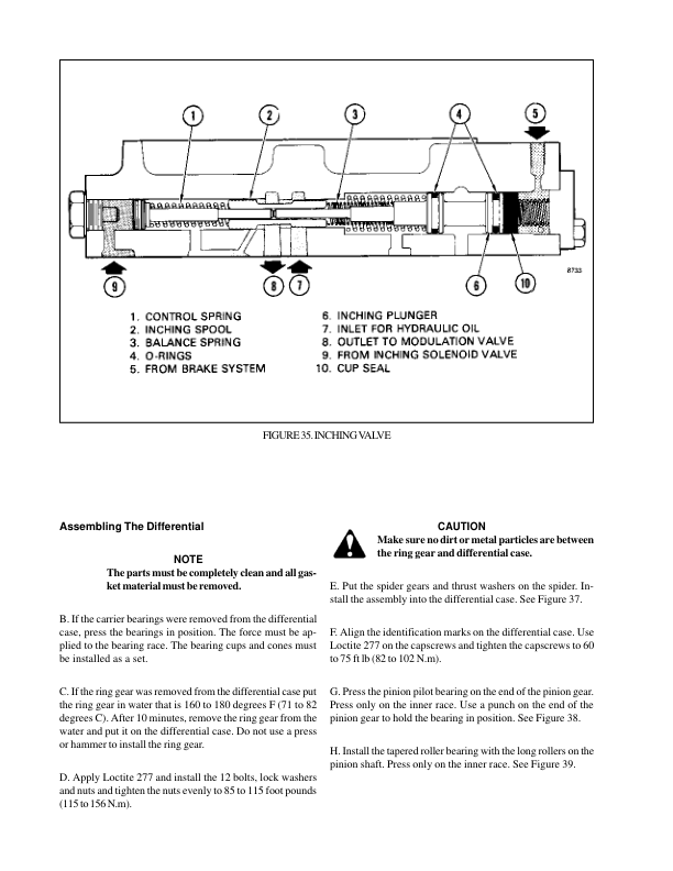 Hyster H2.00J, H2.50J, H3.00JS Diesel & LPG Forklift Truck F003 Series Repair Manual (EU) Workshop Guide