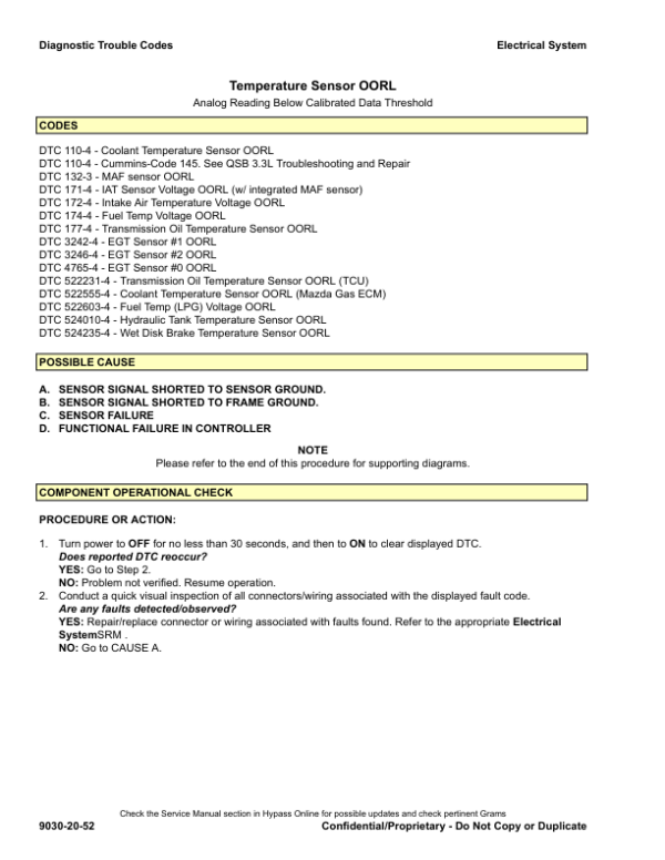 Hyster H2.0FT, H2.5FT, H3.0FT, H3.5FT Forklift Trucks P177 Series Repair Manual (EU) Workshop Guide