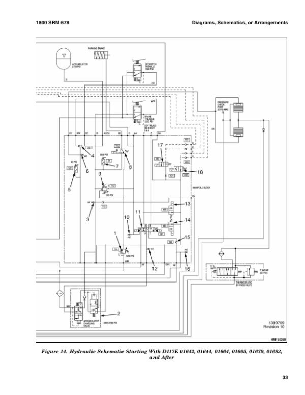 Hyster H20.00F, H22.00F, H25.00F, H28.00F, H32.00F Forklift Truck E008 Series Repair Manual (EU) Workshop Guide