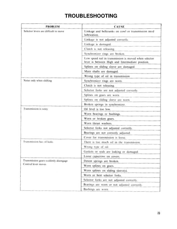 Hyster H3.50XL, H4.00XL-5, H4.00XL-6, H4.50XL, H5.00XL Forklift Truck F005 Series Repair Manual (EU) Workshop Guide