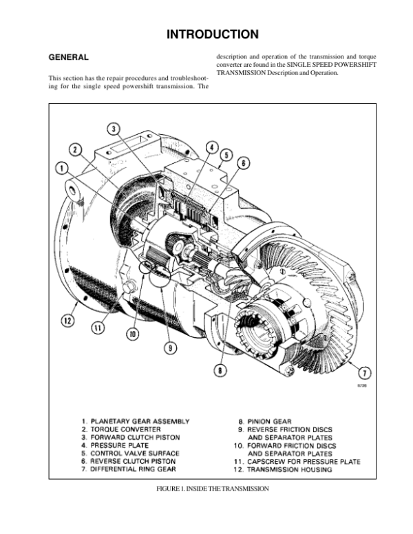 Hyster H30H, H40H, H50H, H60H Diesel and LPG Forklift Truck E003 Series Manual (EU) Workshop Guide