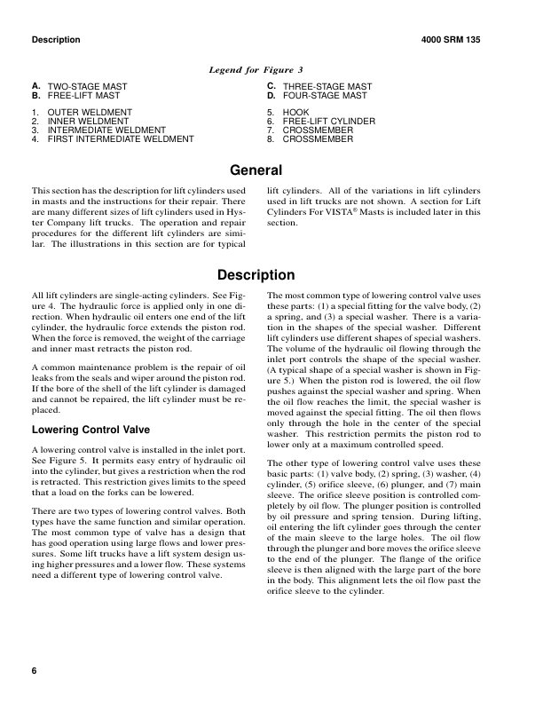 Hyster H30H, H40H, H50H, H60H Forklift Truck D003 Series Repair Manual (USA) Workshop Guide