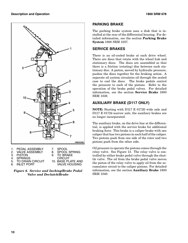 Hyster H440FS, H550FS, H550F, H620F, H620FS, H650F, H700FS, H700F Forklift Truck E008 Series Repair Manual Workshop Guide