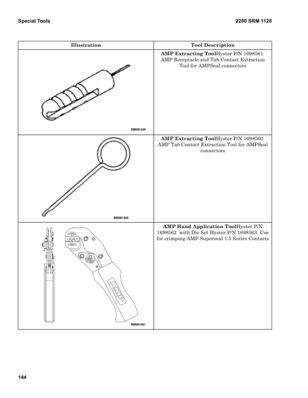 Hyster H50CT Forklift Trucks B274 Series Repair Manual Workshop Guide