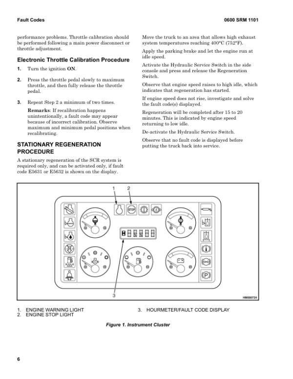 Hyster H550HD, H650HD, H700HD, H550HDS, H650HDS, H700HDS Forklift Trucks H008 Series Repair Manual Workshop Guide