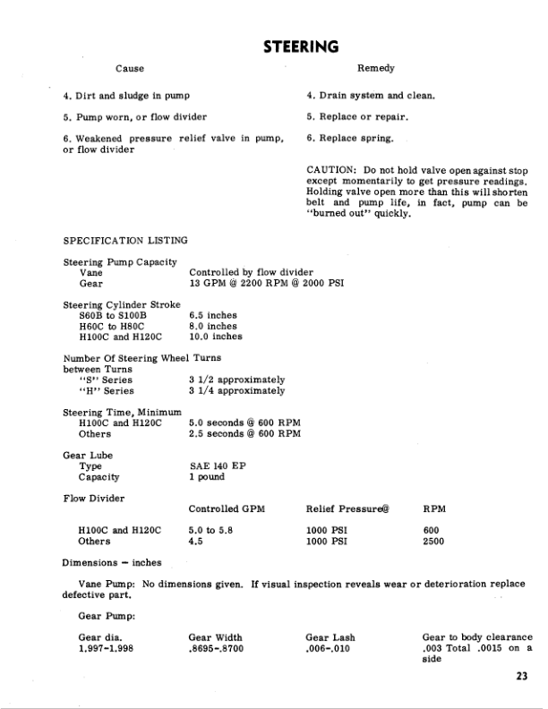 Hyster H60C, H70C, H80C, H90C Forklift Truck C005 Series Repair Manual (EU) Workshop Guide