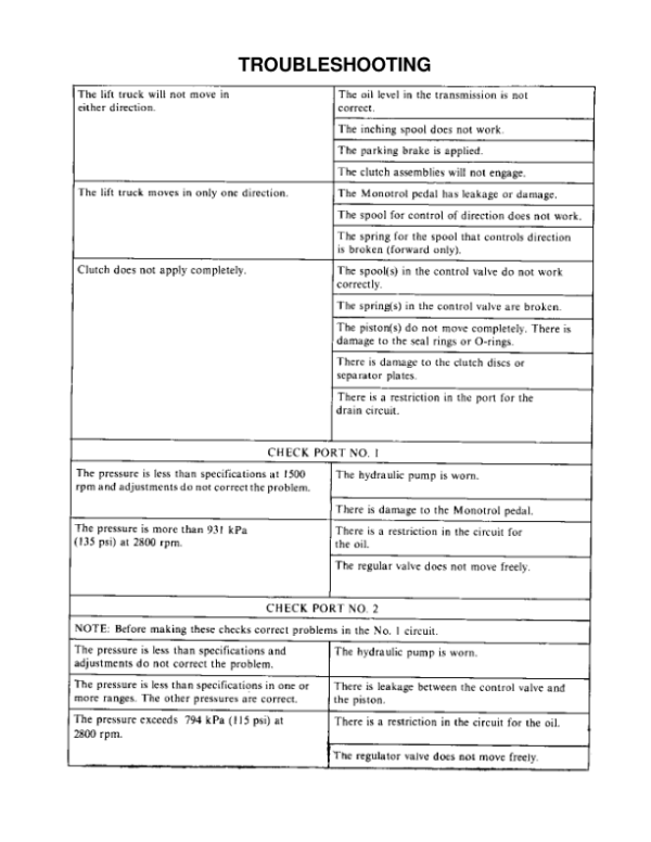 Hyster H7.00HS, H7.50H, H8.00H, H9.00H, H9.00HS Lift Truck C007 Series Repair Manual (EU) Workshop Guide