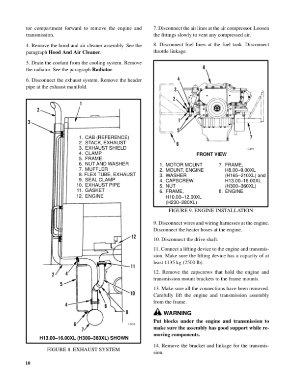 Hyster H8.00XL, H9.00XL, H10.00XL, H12.00XL Forklift Truck E007 Series Repair Manual (EU) Workshop Guide