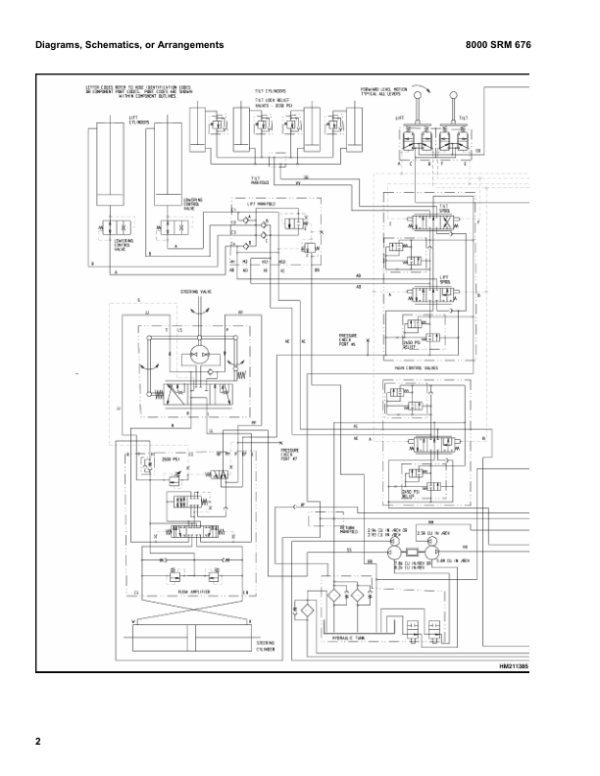 Hyster H800E, H880E, H970E, H1050E Forklift Truck D117 Series Repair Manual (USA) Workshop Guide