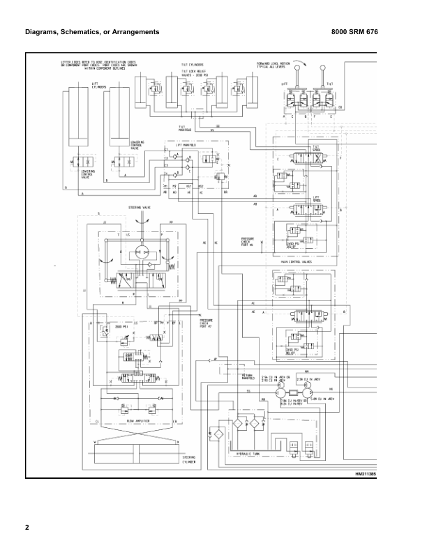 Hyster H800E, H880E, H970E, H1050E Forklift Truck D117 Series Repair Manual (USA) Workshop Guide