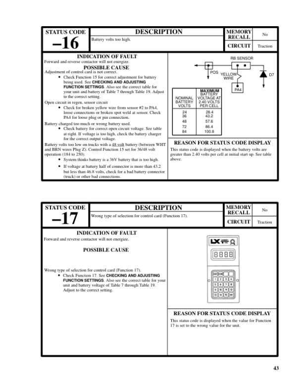 Hyster J1.60XMT, J1.80XMT, J2.00XMT Electric Forklift Truck D160 Series Repair Manual (EU) Workshop Guide