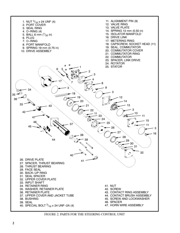 Hyster J25A, J25B, J30A, J30B, J35A, J35B Forklift Truck B160 Series Repair Manual Workshop Guide