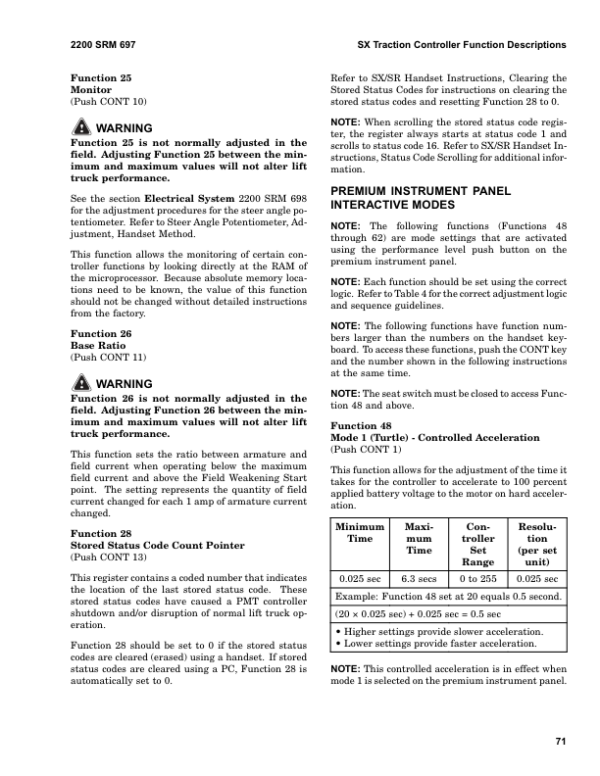 Hyster J30XMT2, J35XMT2, J40XMT2 Electric Forklift Truck H160 Series Repair Manual Workshop Guide