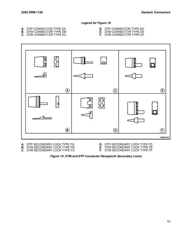 Hyster J30XNT, J35XNT, J40XNT Electric Forklift Truck K160 Series Repair Manual (USA) Workshop Guide