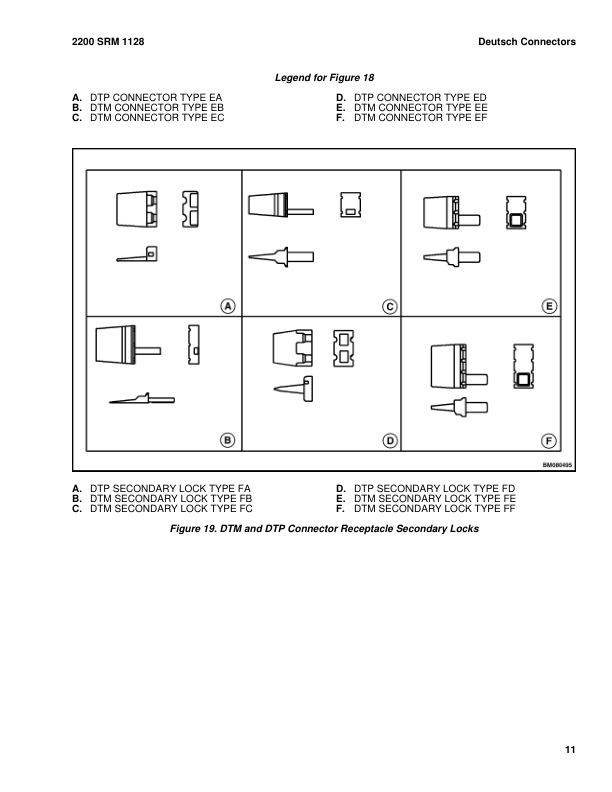 Hyster J30XNT, J35XNT, J40XNT Electric Forklift Truck K160 Series Repair Manual (USA) Workshop Guide