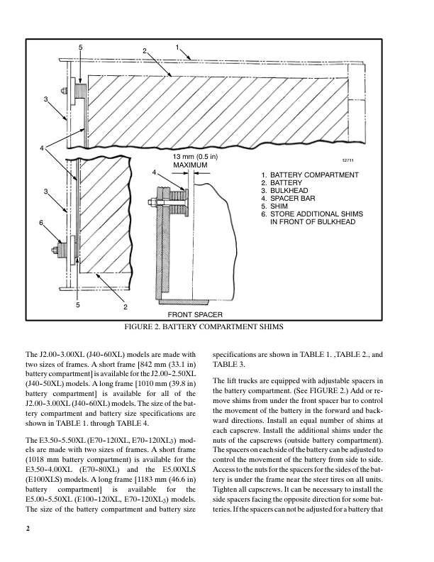 Hyster J40XL, J50XL, J60XL Electric Forklift Truck B168 Series Repair Manual (USA) Workshop Guide