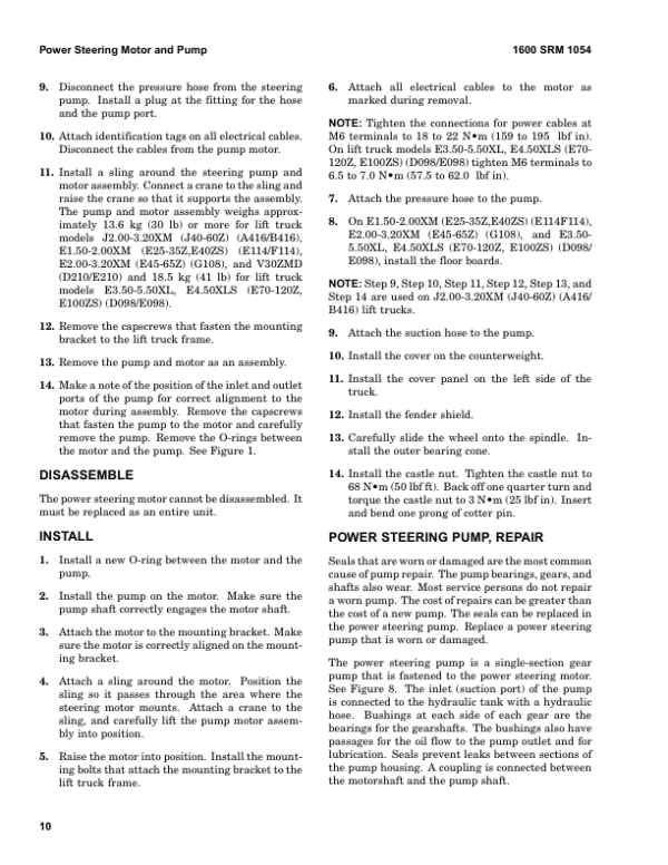 Hyster J40Z, J50Z, J60Z Electric Forklift Truck A416 Series Repair Manual (USA) Workshop Guide