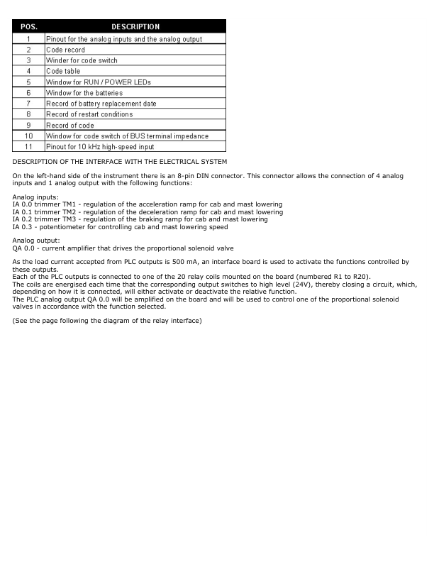 Hyster K1.0L Order Picker A457 Series Repair Manual Workshop Guide