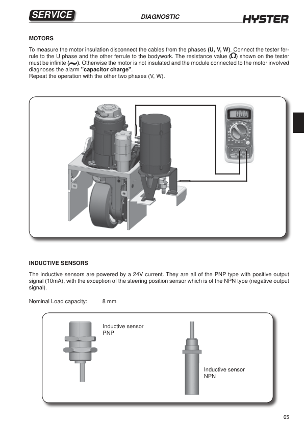 Hyster K1.0M, K1.0H Order Picker B460 Series Repair Manual Workshop Guide